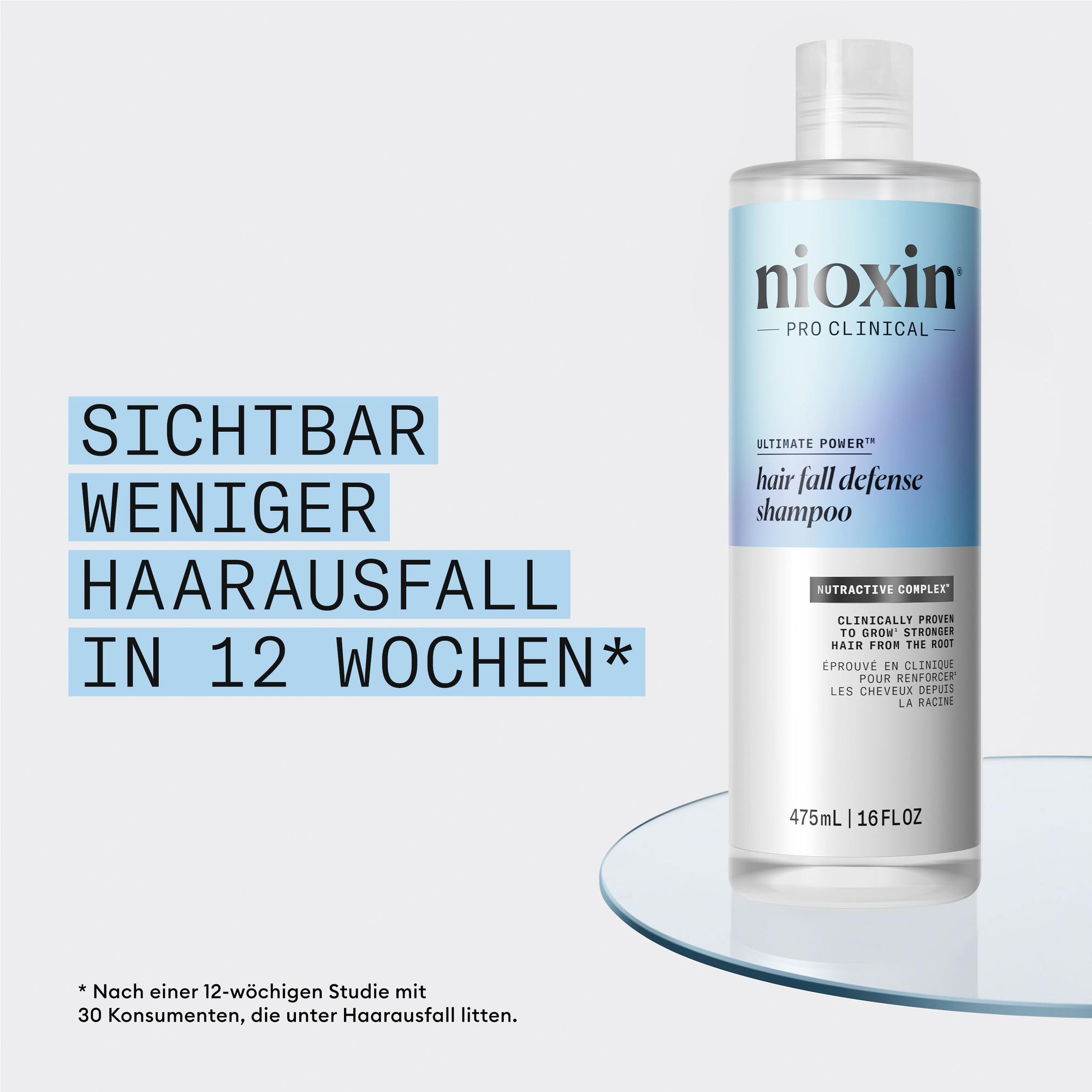 Nioxin Hair Fall Defense Shampoo