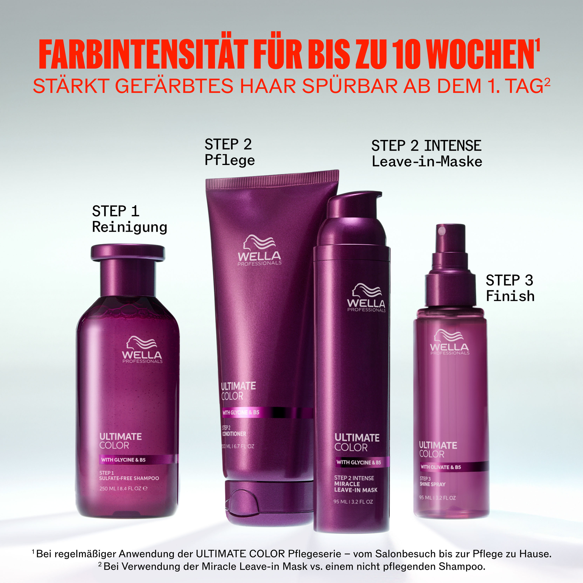 Wella Ultimate Color Conditioner