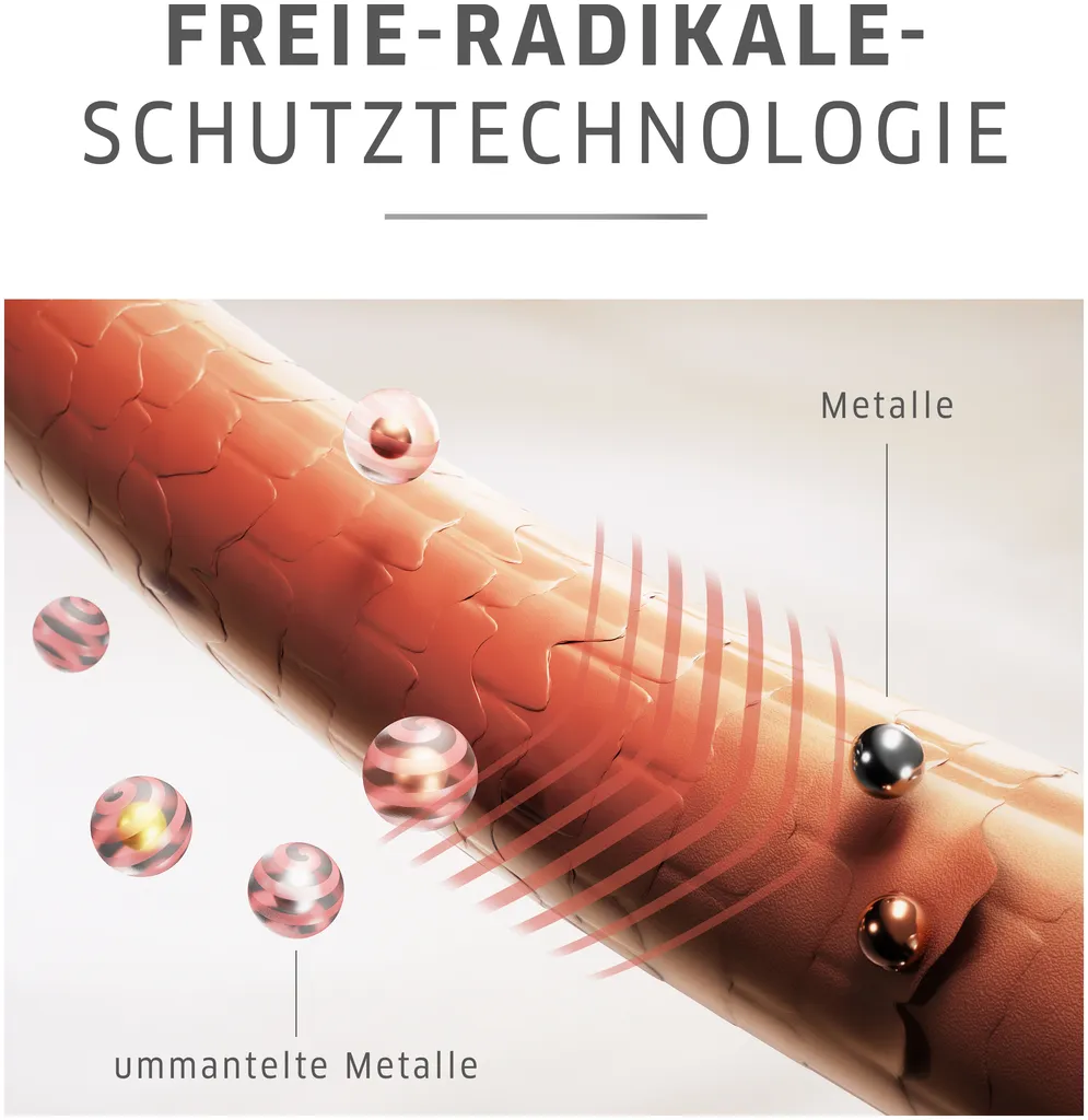 Wella Color Motion+ Shampoo