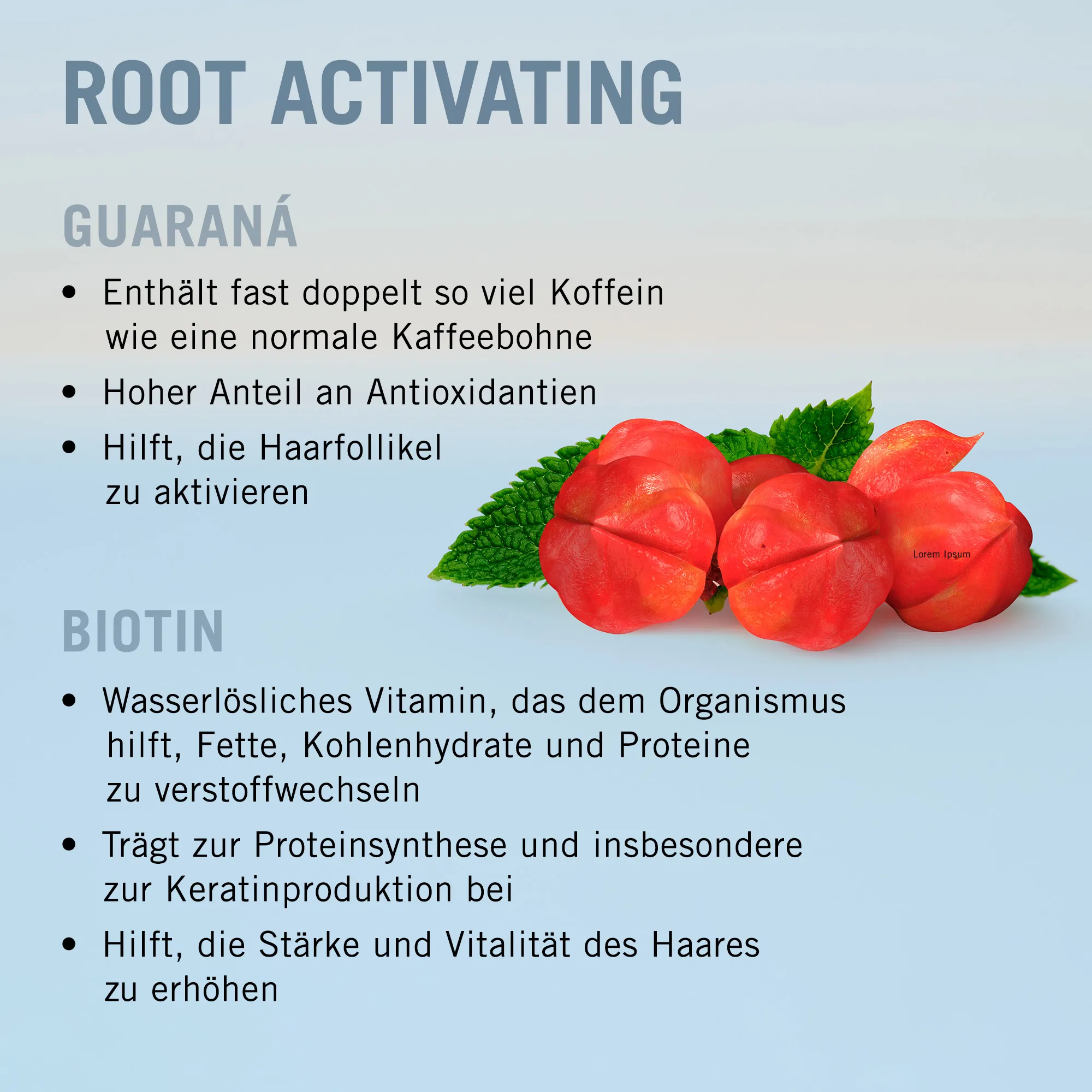 Schwarzkopf BC Root Activating Shampoo