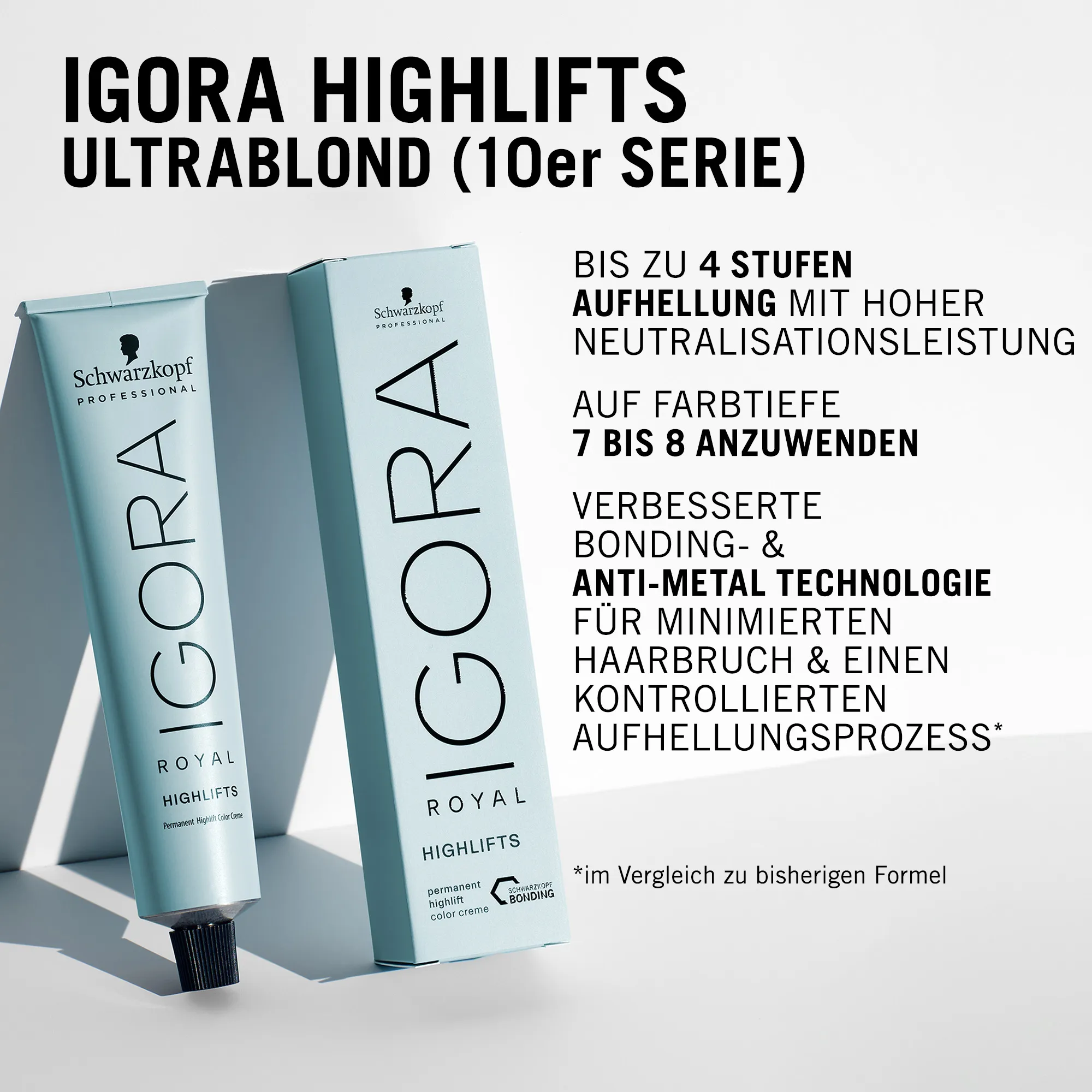 Schwarzkopf Igora Royal Highlifts