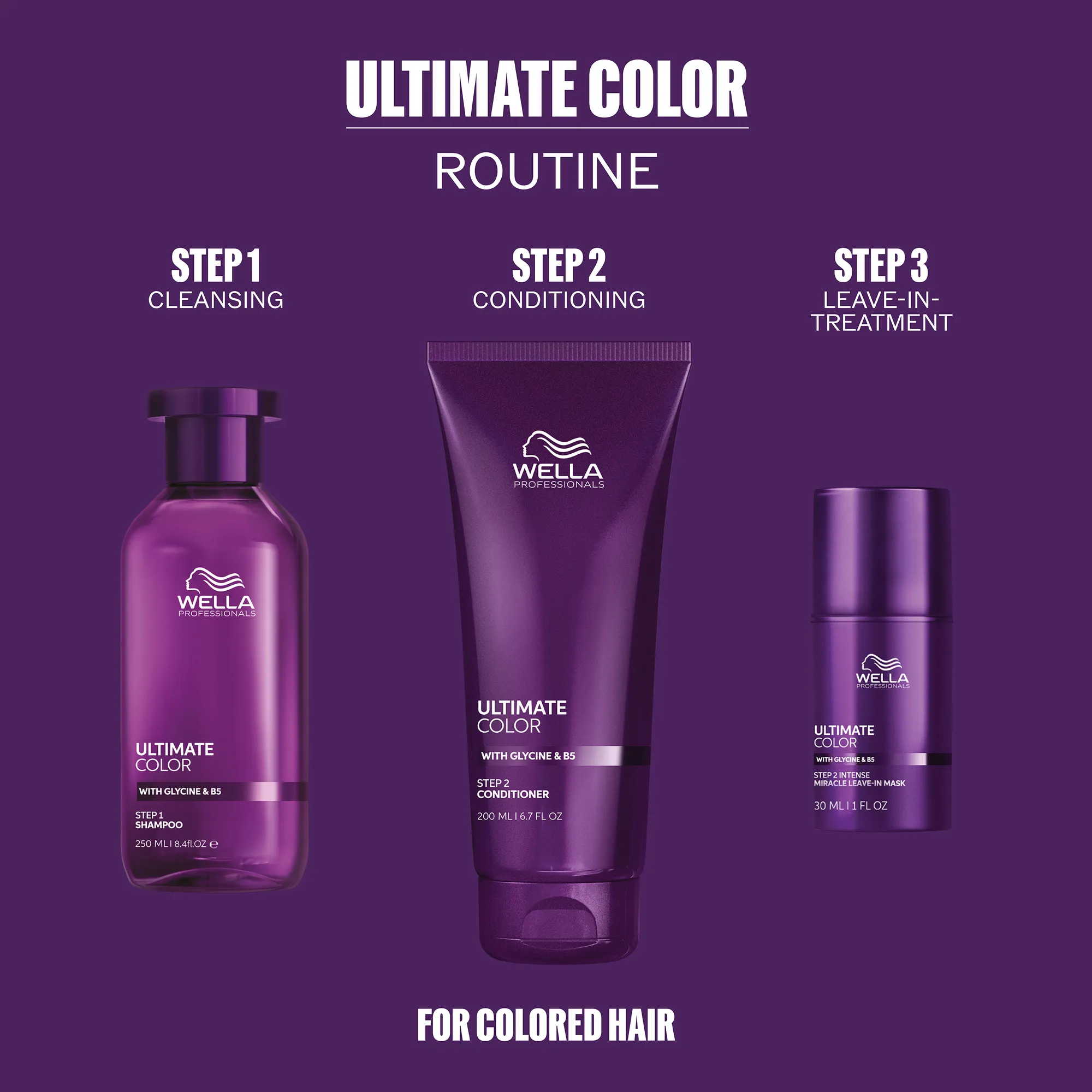 Wella Professionals Ultimate Color Geschenkset