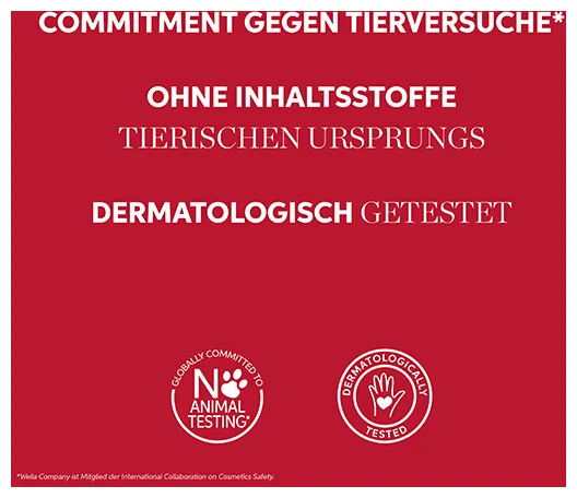 Wella Ultimate Repair Conditioner