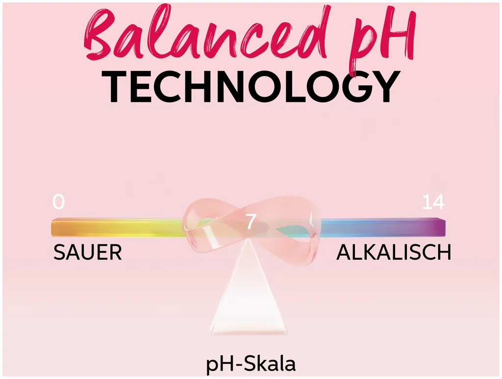 Wella Shinefinity Activator Bottle