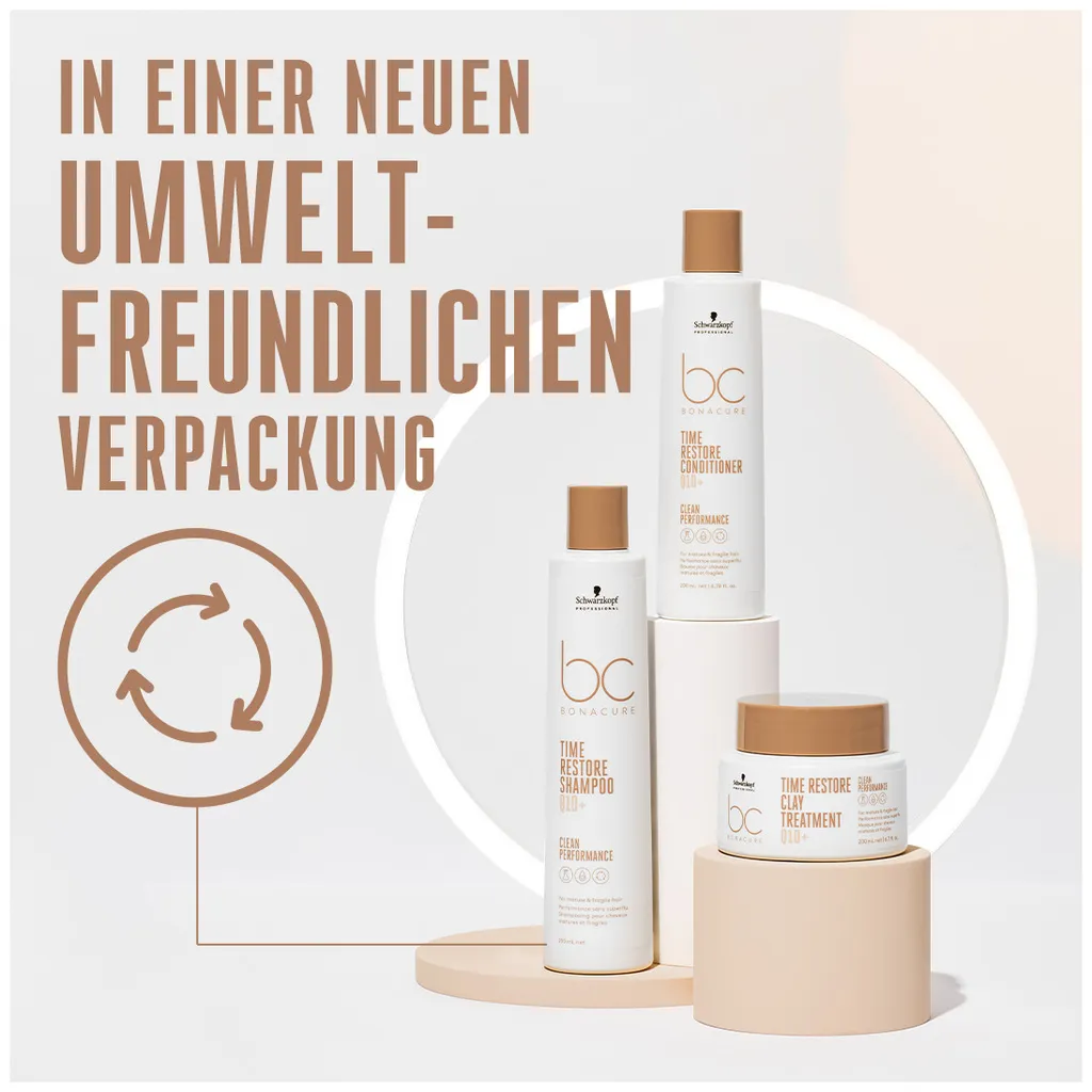 Schwarzkopf BC Bonacure Time Restore Clay Treatment