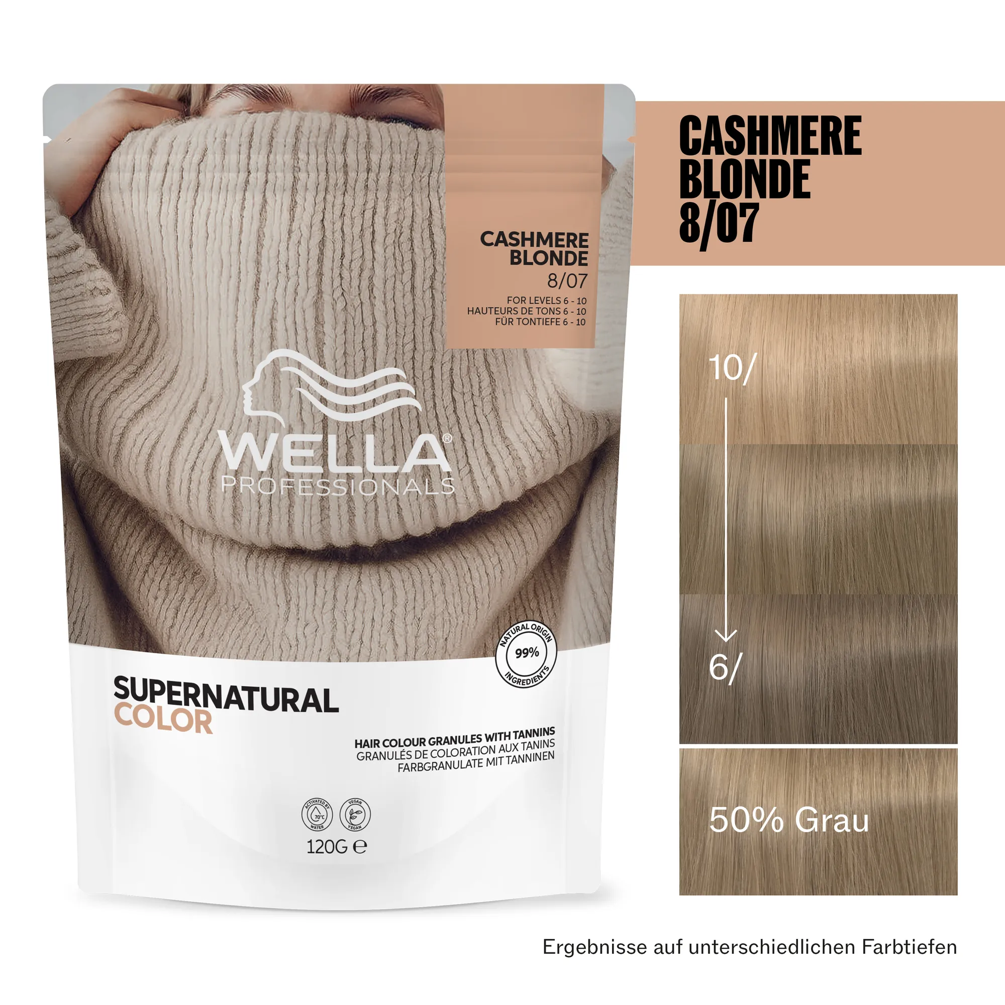 Wella Supernatural