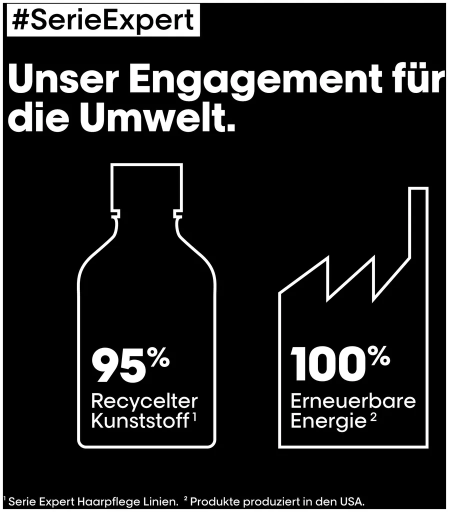 L’Oréal Série Expert Silver Conditioner