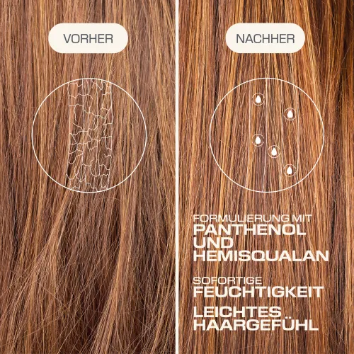 Goldwell Dualsense PURE HYDRATION 5-in-1 Spray