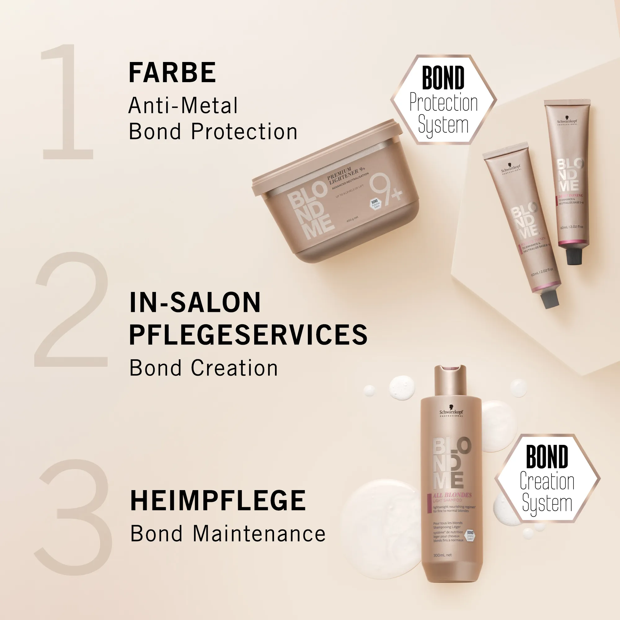 Schwarzkopf BLONDME Lift & Blend