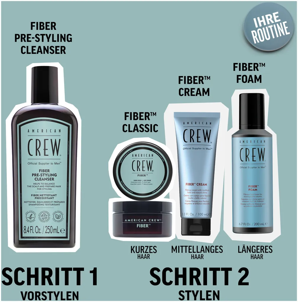 American Crew Fiber Pre-Styling Cleanser