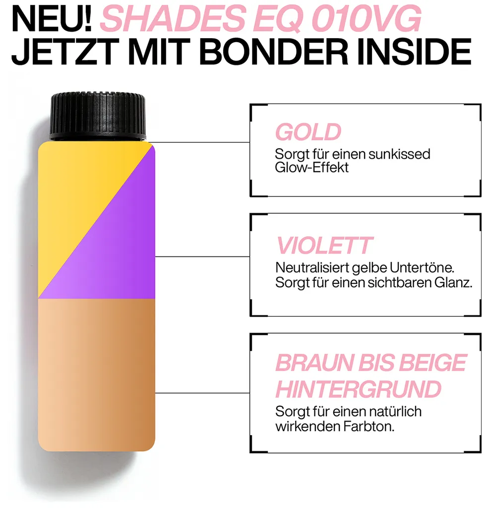 Redken Shades EQ Gloss Bonder Inside