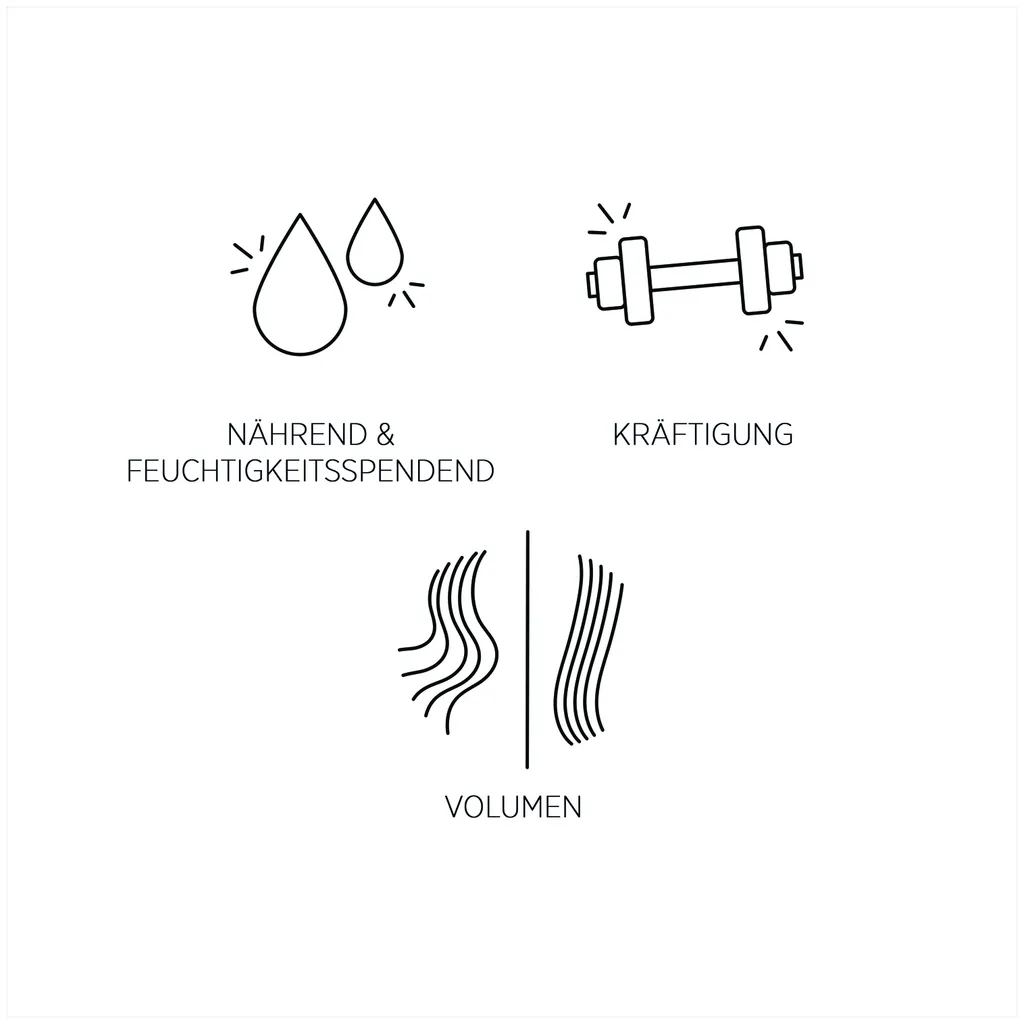 System Professional Lipid Code Man Triple Shampoo