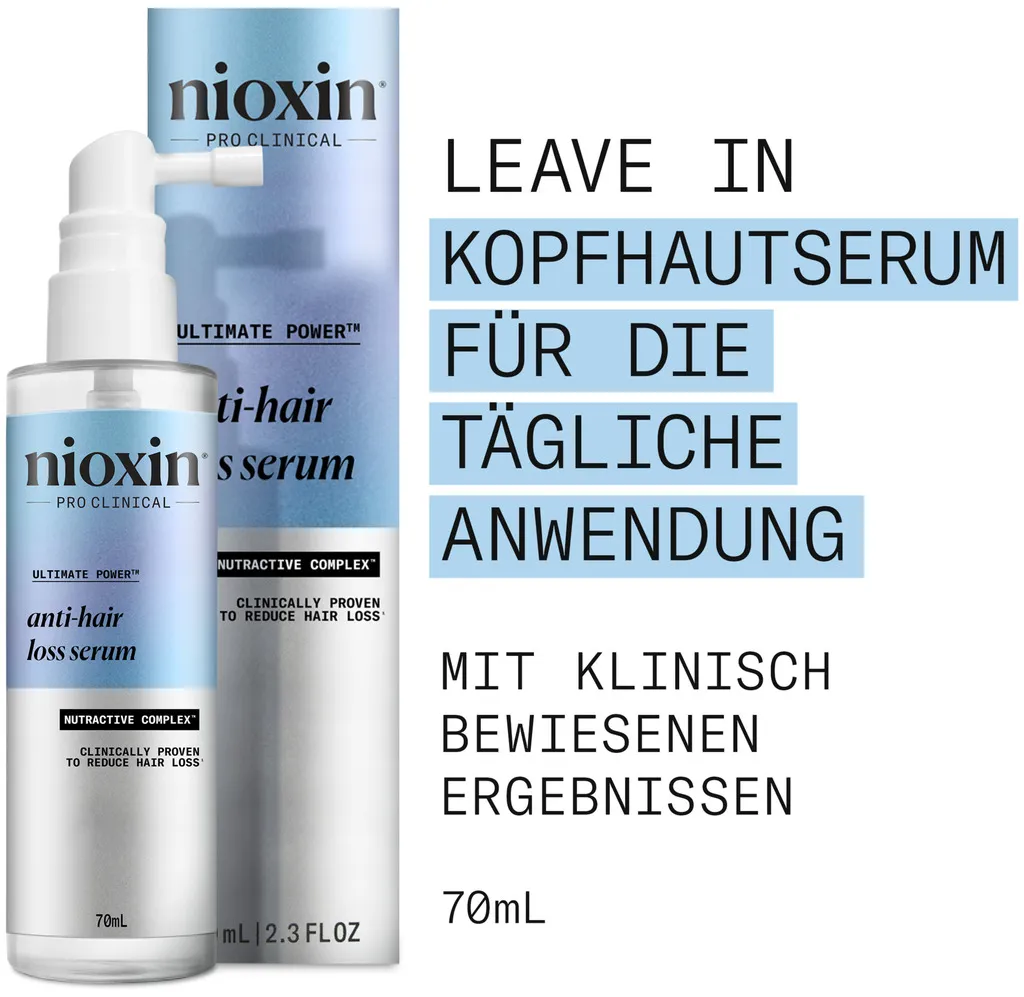 Nioxin Anti-Hair Loss Serum