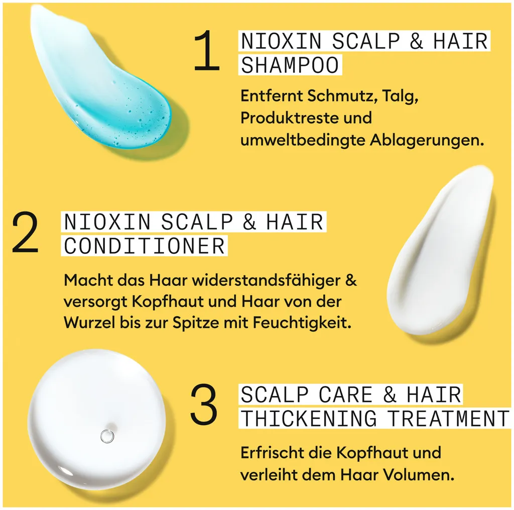 Nioxin Scalp + Hair Thickening System 1