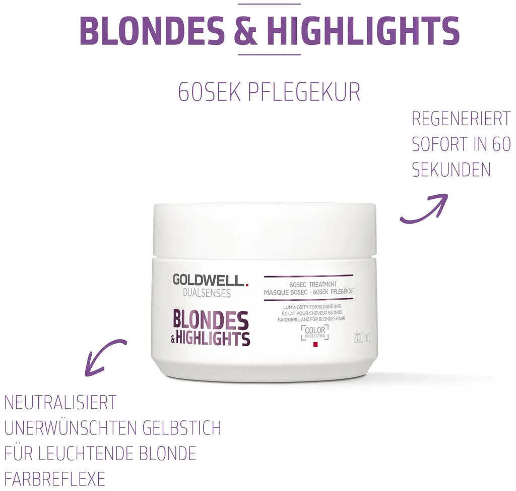 Goldwell Dualsenses Blondes & Highlights 60s Treatment