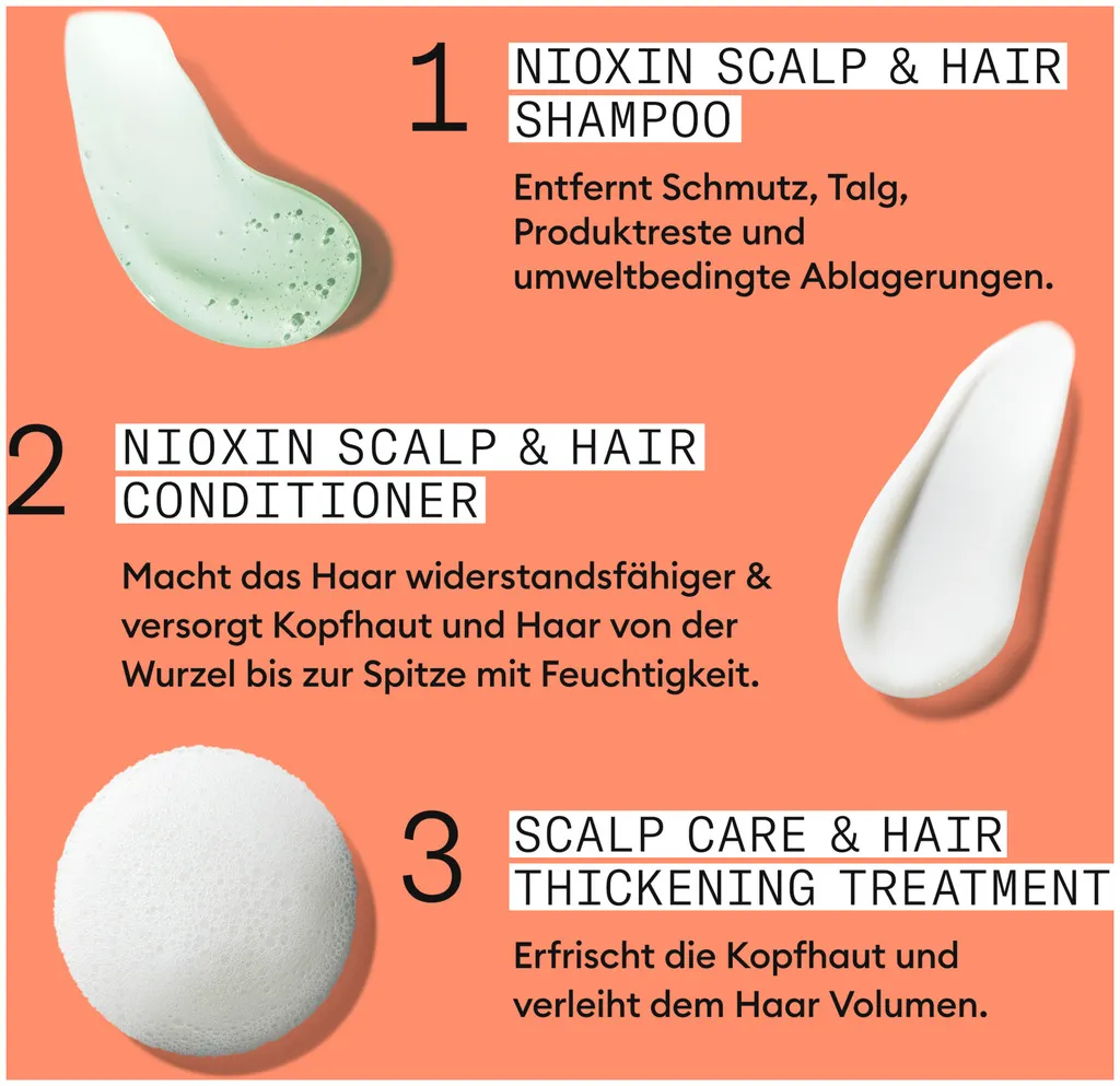 Nioxin Scalp + Hair Thickening System 4 Set