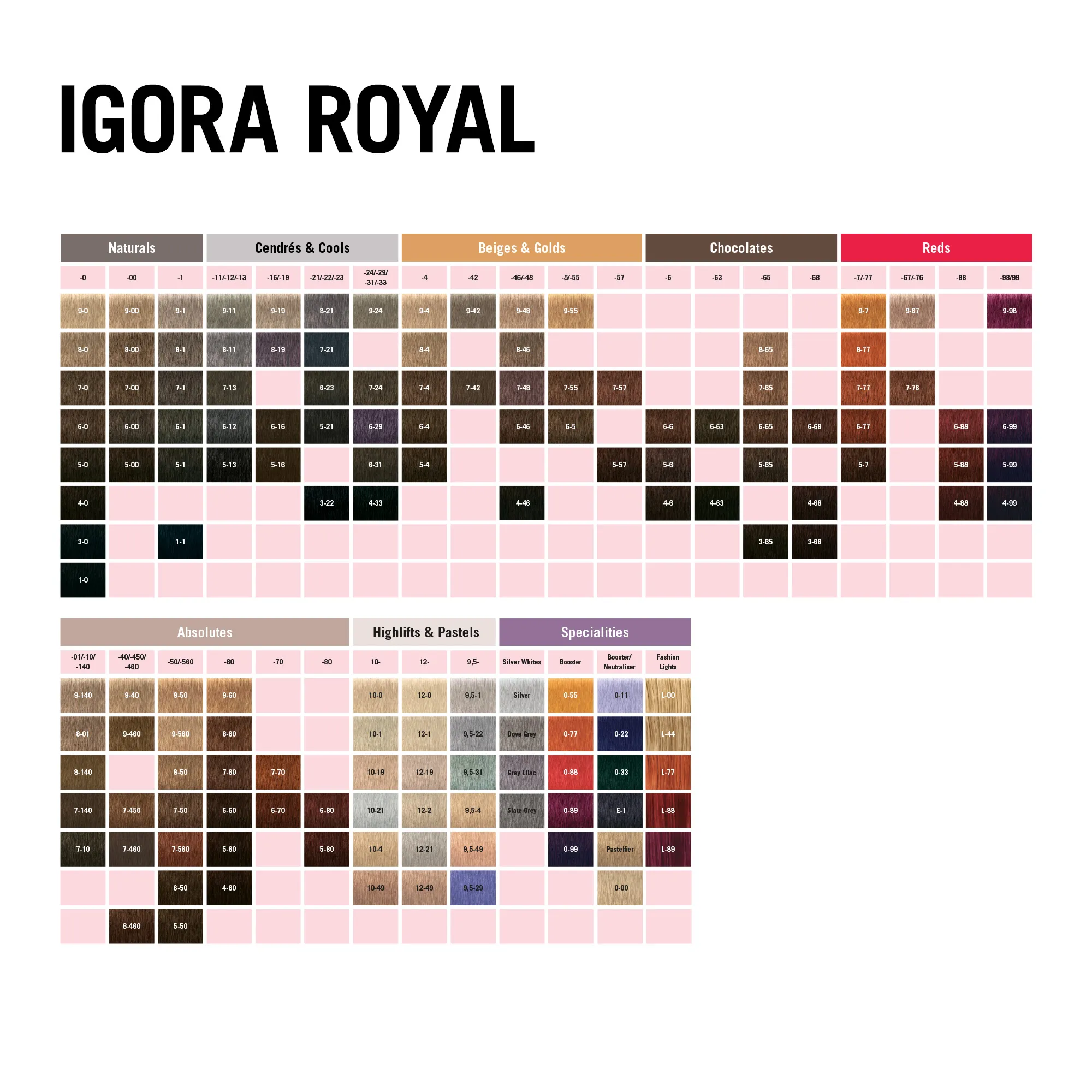 Schwarzkopf Igora Royal Mix