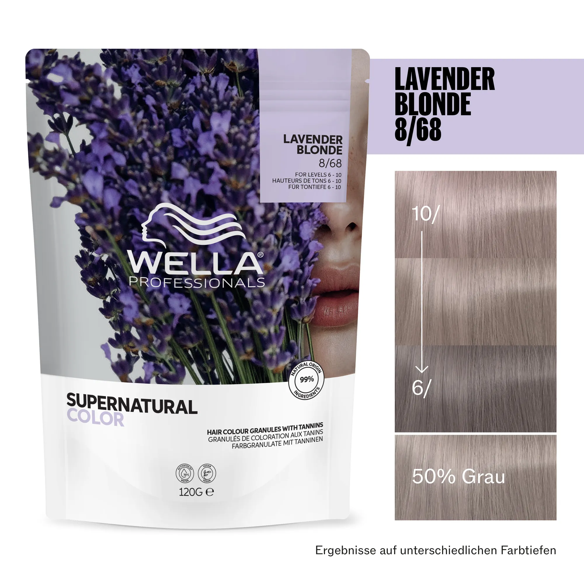 Wella Supernatural