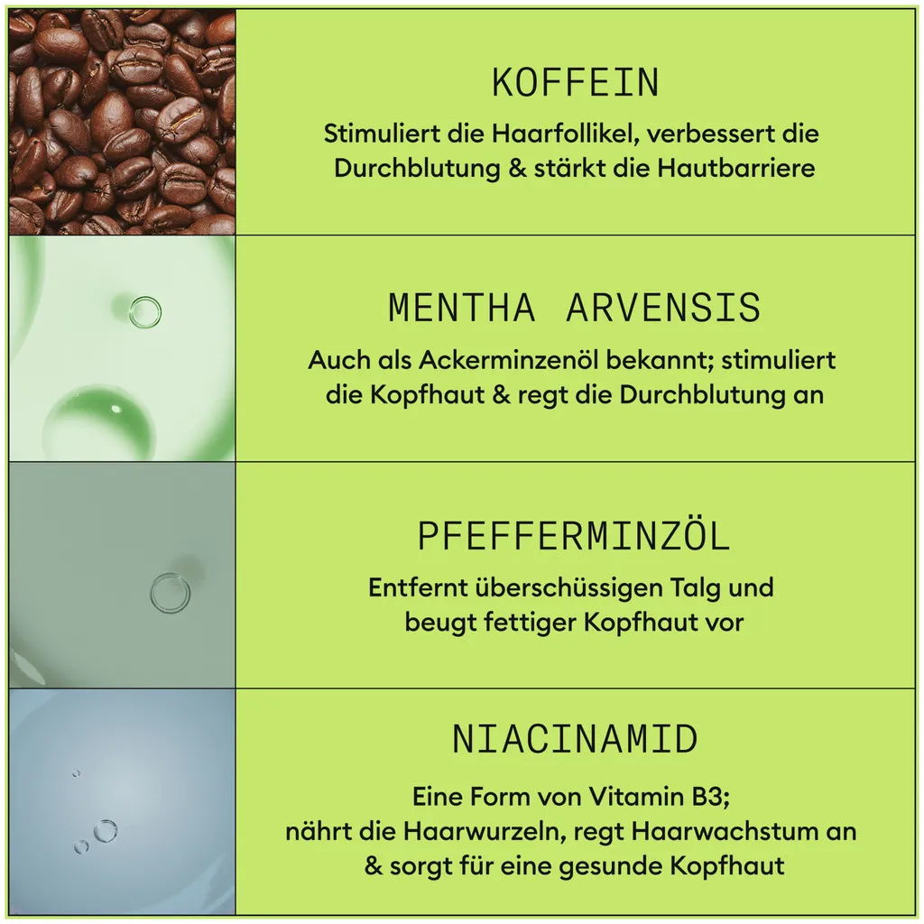 Nioxin Scalp + Hair Thickening System 2