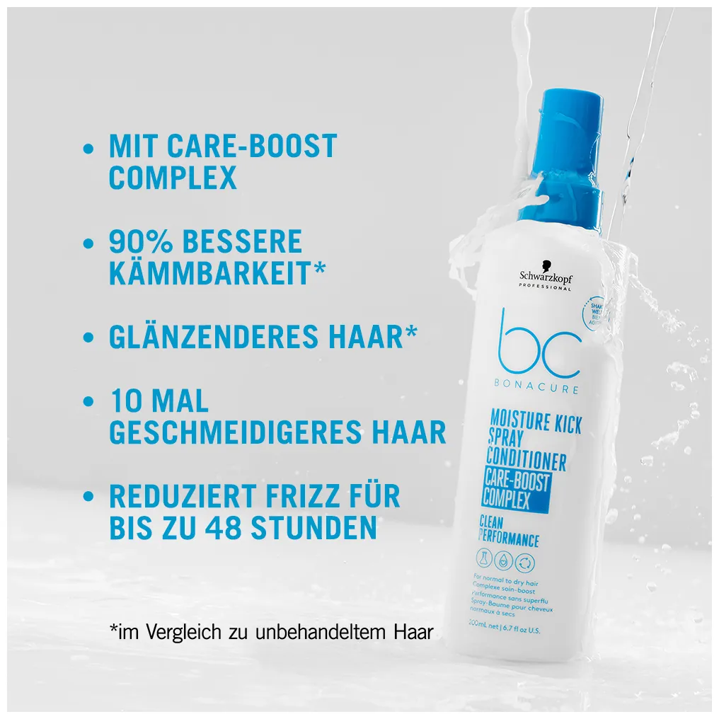 Schwarzkopf BC Moisture Kick Spray Conditioner