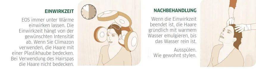 Anwendung EOS Pflanzenhaarfarrbe