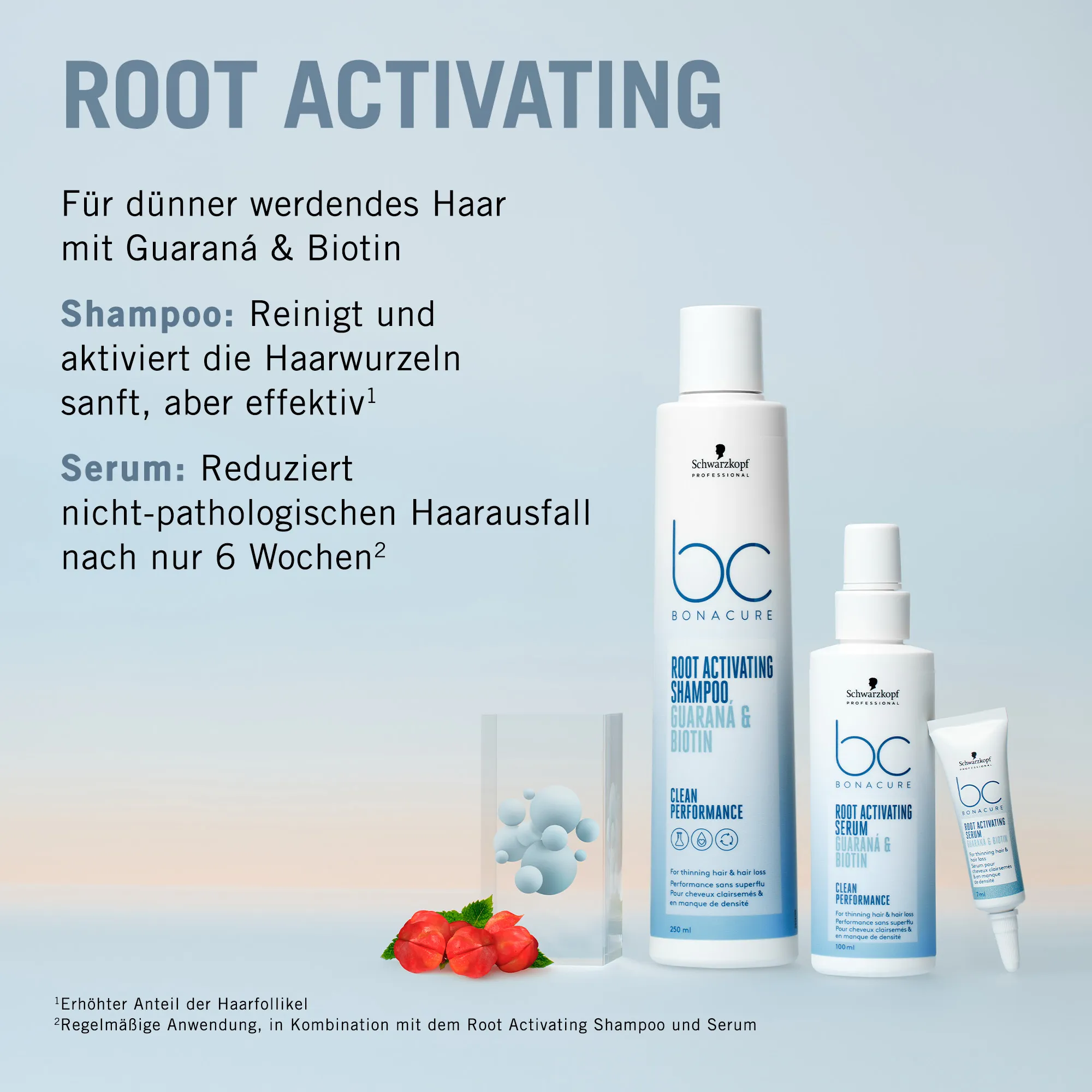Schwarzkopf BC Root Activating Shampoo
