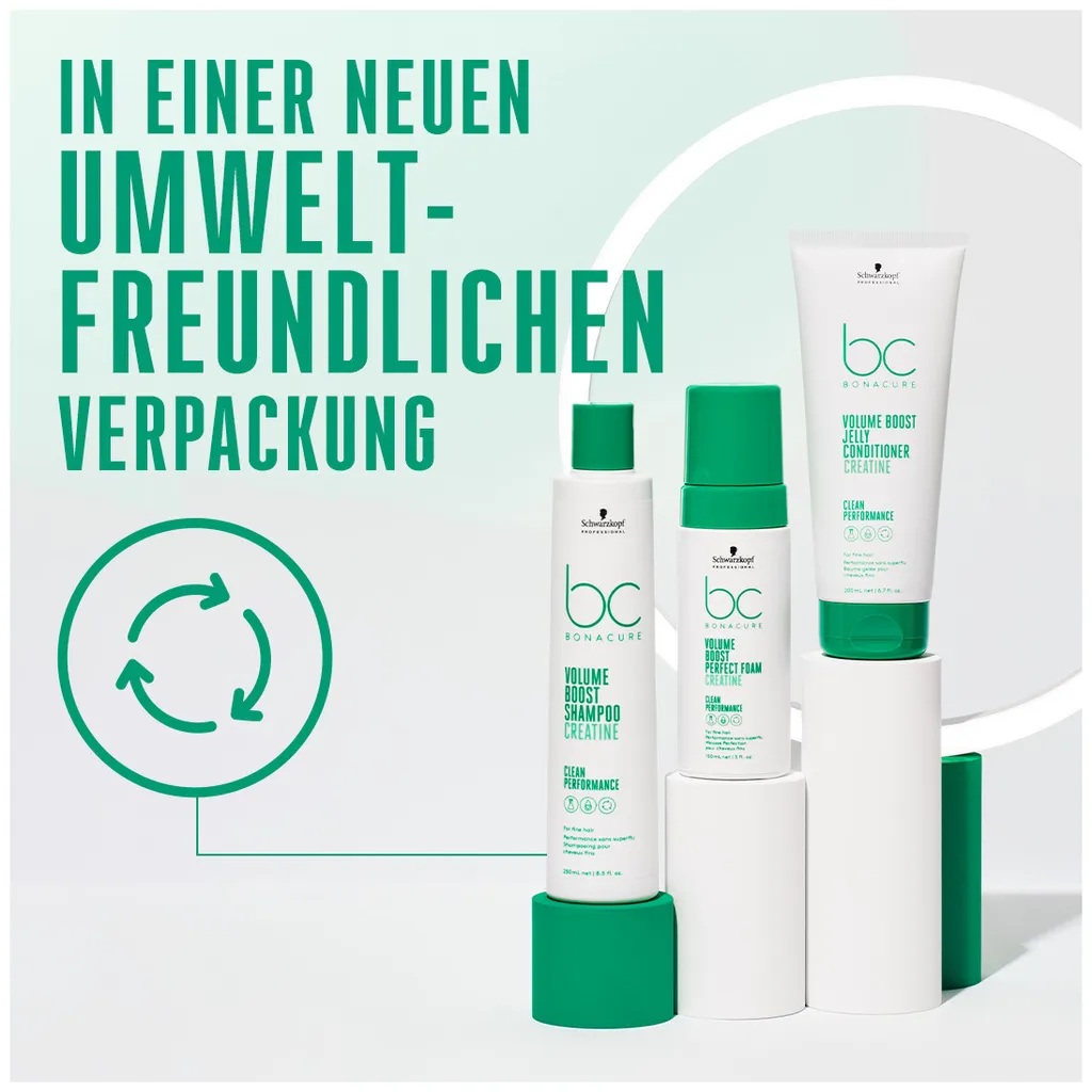 Schwarzkopf BC Volume Boost Shampoo
