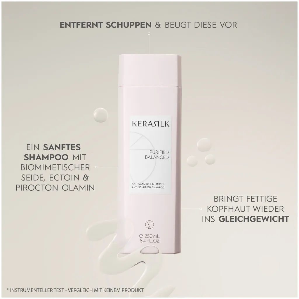 Kerasilk Anti-Schuppen Shampoo