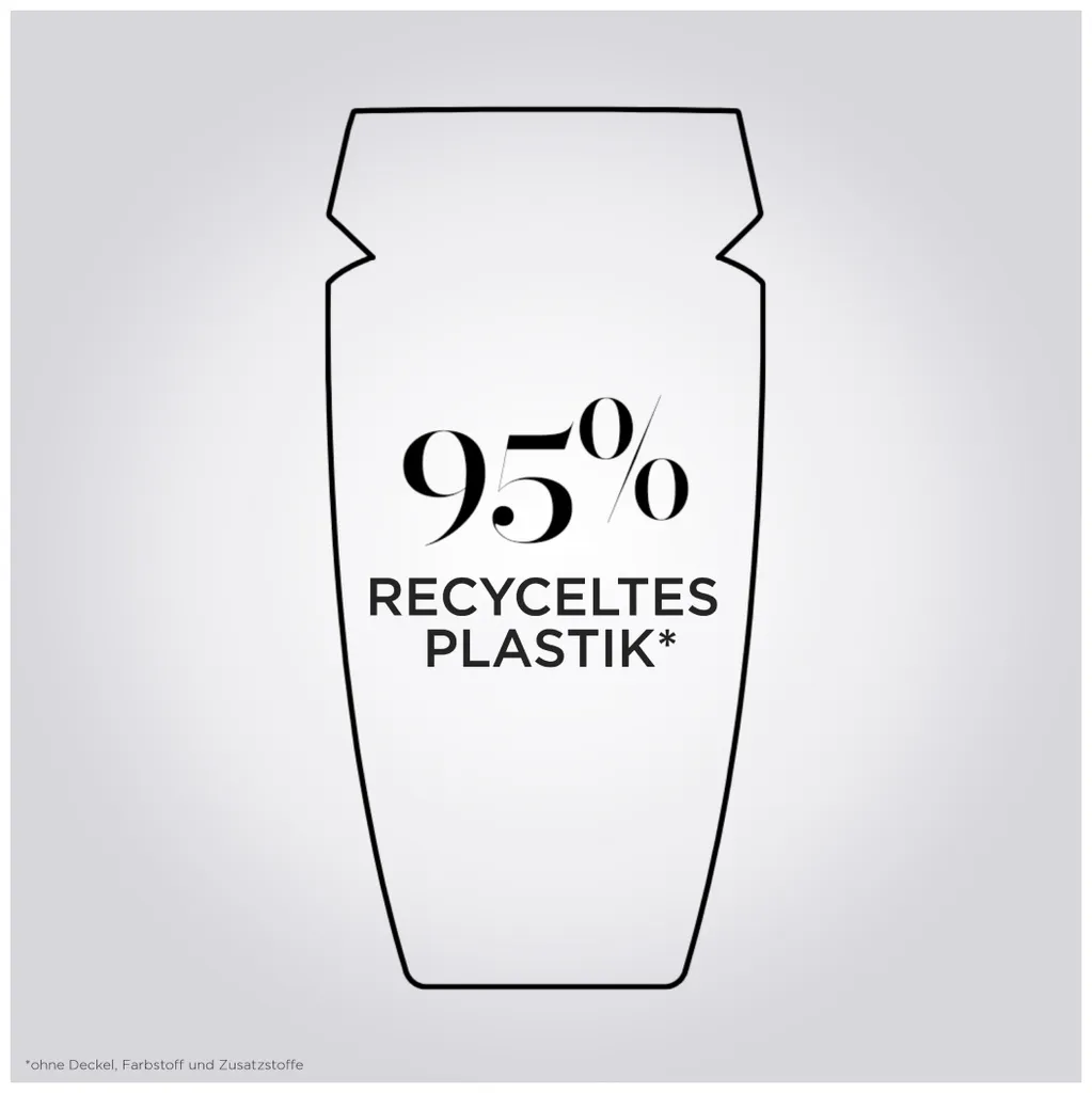 Kérastase Première Shampoo für geschädigtes Haar