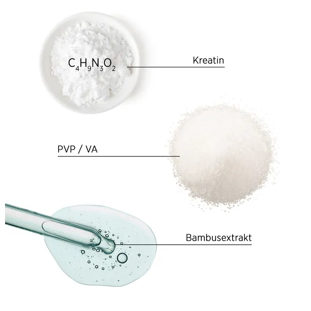 System Professional Lipid Code Volumize Shampoo