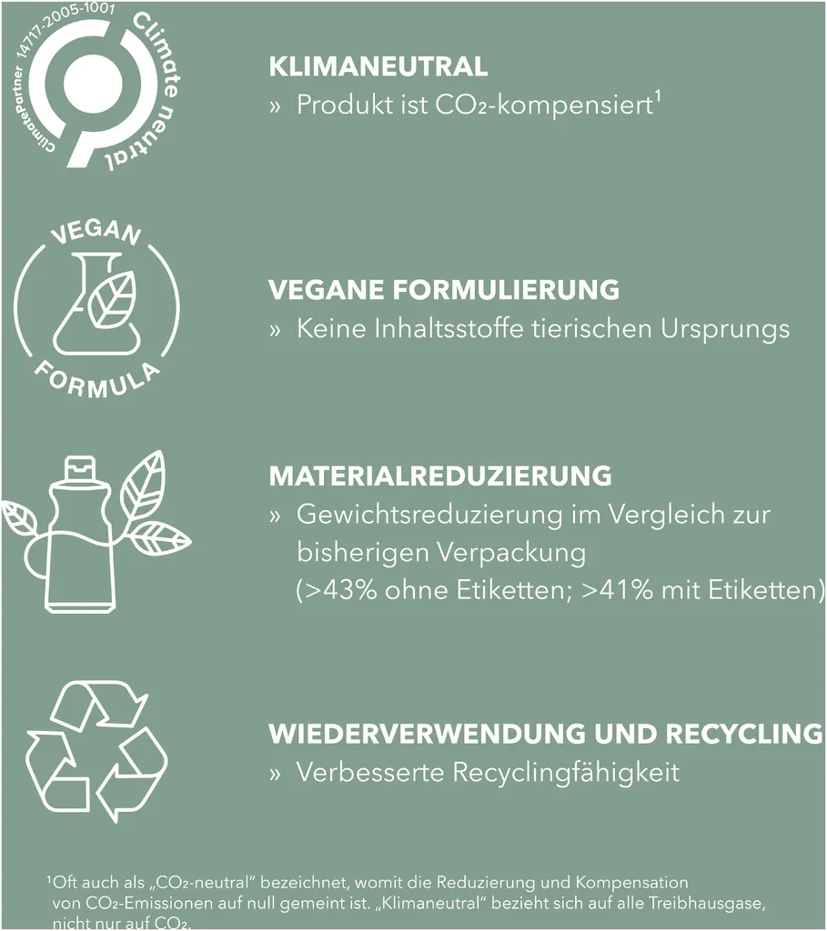 Goldwell Stylesign Curls Bundling Gel