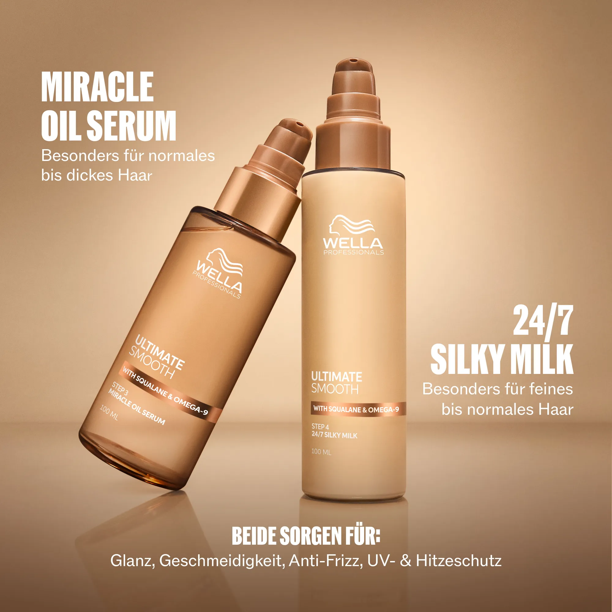 Wella Ultimate Smooth 24/7 Silky Milk