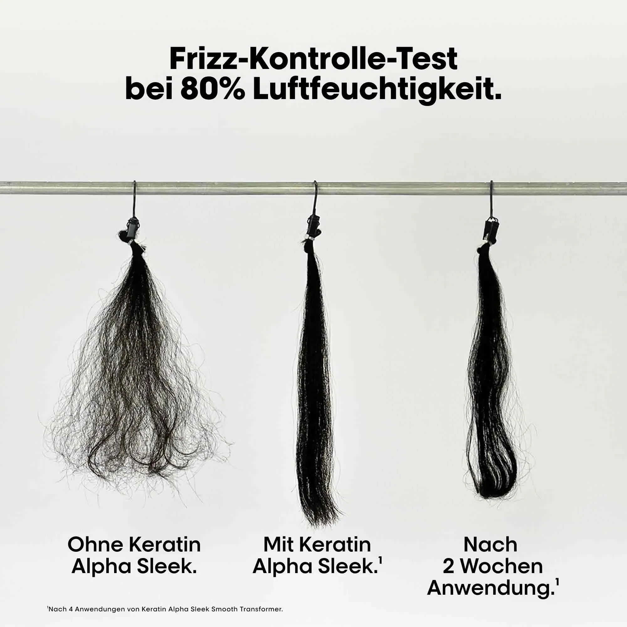 L'Oréal Professionnel Keratin Alpha Sleek Smooth Transformer Treatment