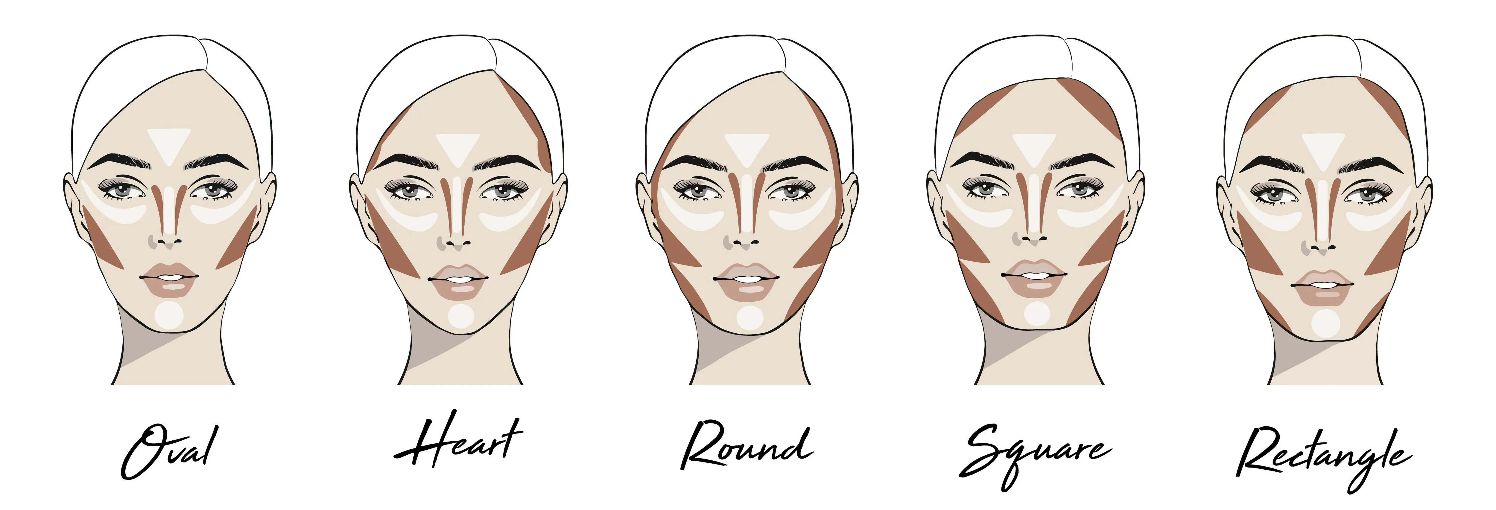 Wie man verschiedene Gesichtsformen konturiert