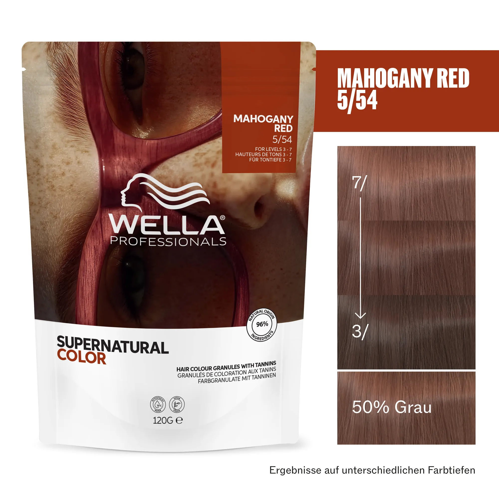 Wella Supernatural