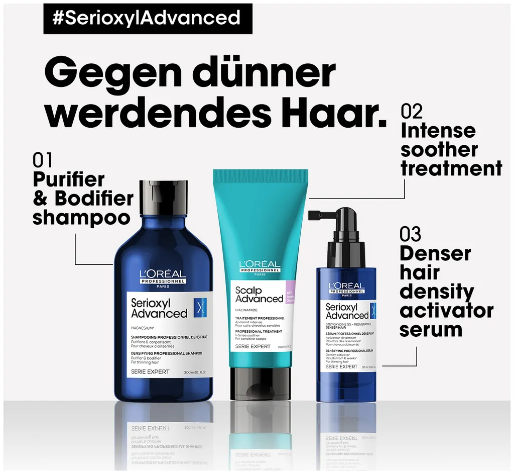 L’Oréal Serioxyl Advanced Anti-Thinning Purifier & Bodifier Shampoo