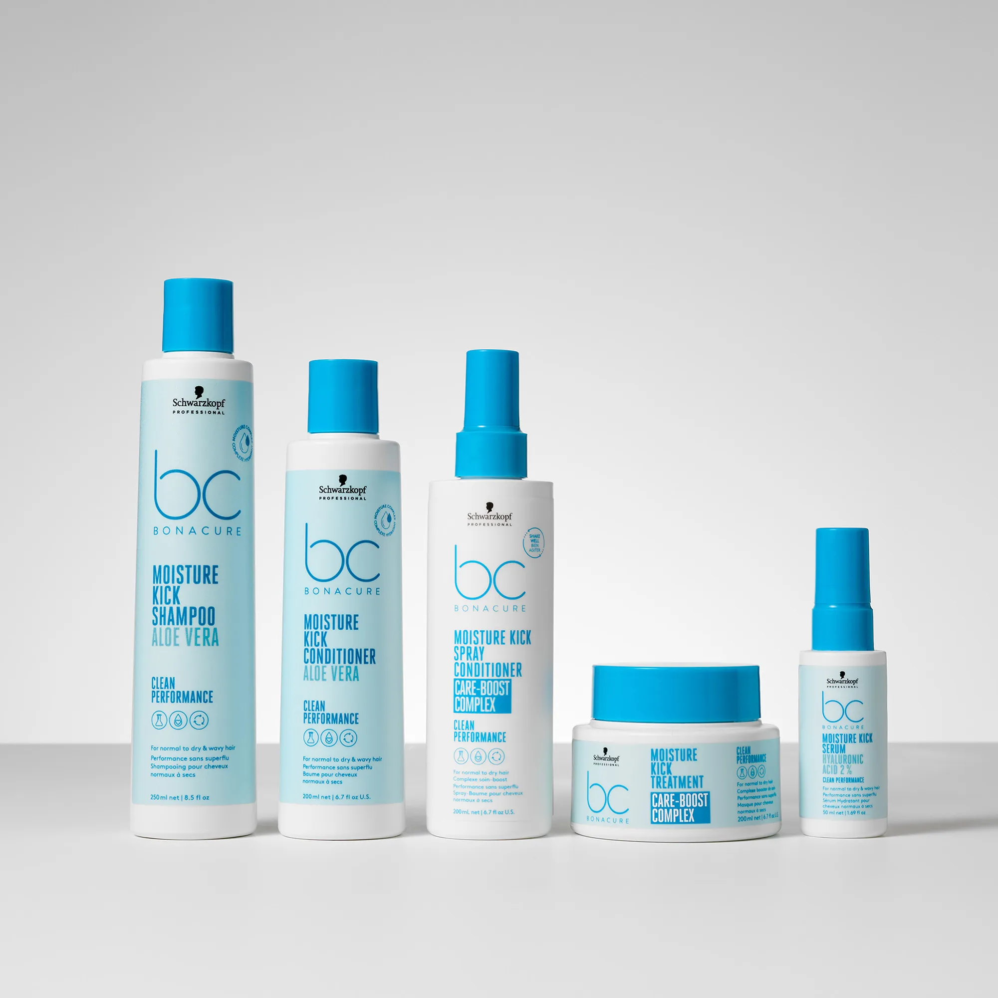 Schwarzkopf BC Bonacure Moisture Kick Treatment