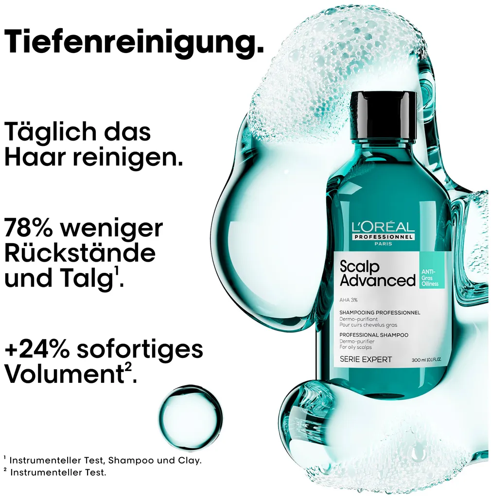 L'Oréal Scalp Advanced Anti-Oiliness Dermo Purifier Shampoo